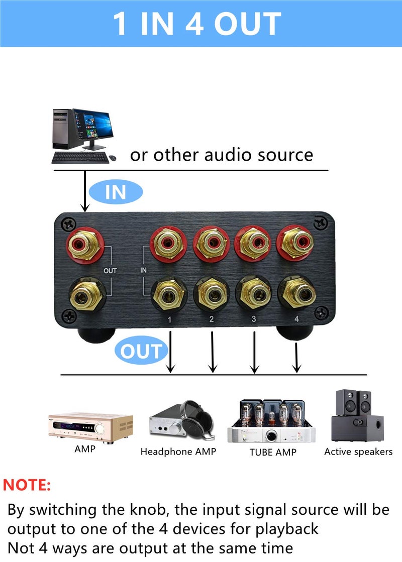 SOLUPEAK RCA Switch Stereo 4 in 1 Out Audio Signal Source Switcher HiFi Input Selector Splitter Box S1 - Image 5